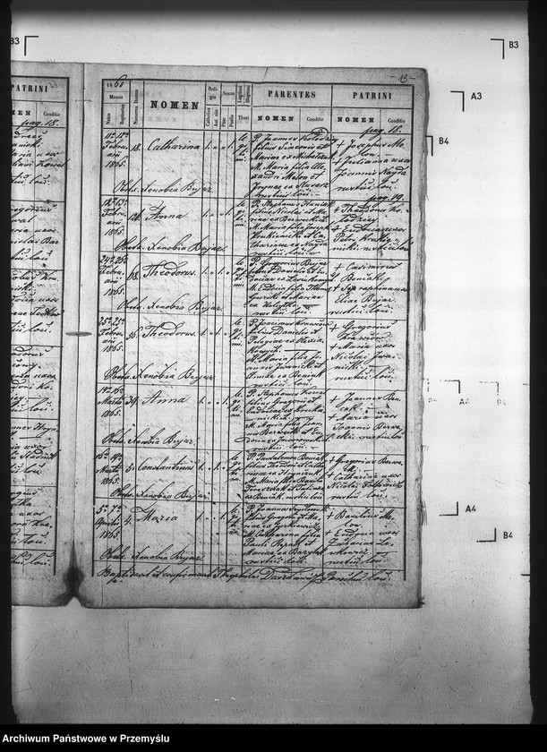 image.from.unit.number "[Kopie ksiąg metrykalnych parafii Mokrzany Małe z filiami Makuniów, Mokrzany Wielkie, Szeszerowice (dekanat Sądowa Wisznia)]"