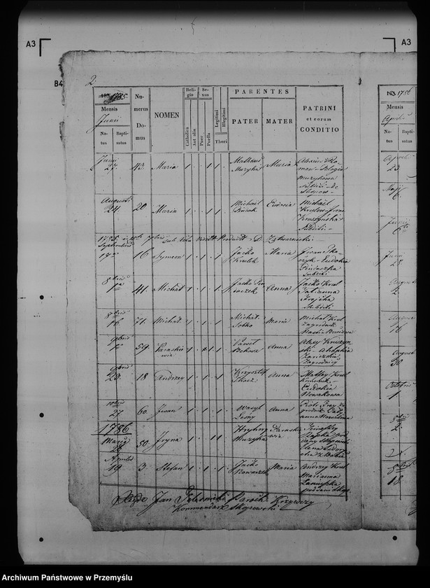 image.from.unit.number "[Kopie ksiąg metrykalnych parafii Skopów z filiami Babice, Ruszelczyce (dekanat Pruchnik)]"