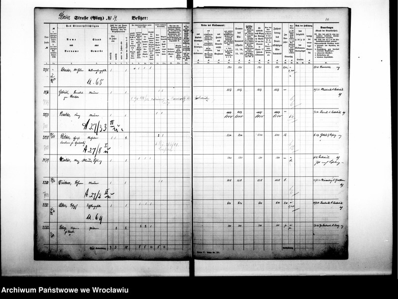 image.from.unit.number "Personenverzeichnisse"