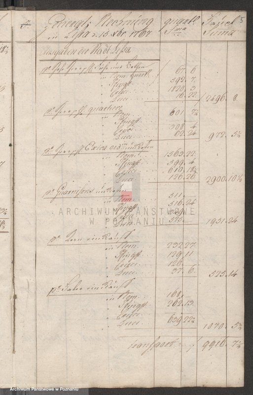 Obraz 7 z jednostki "Generalrechnung der Stadt Lissa; język niemiecki"