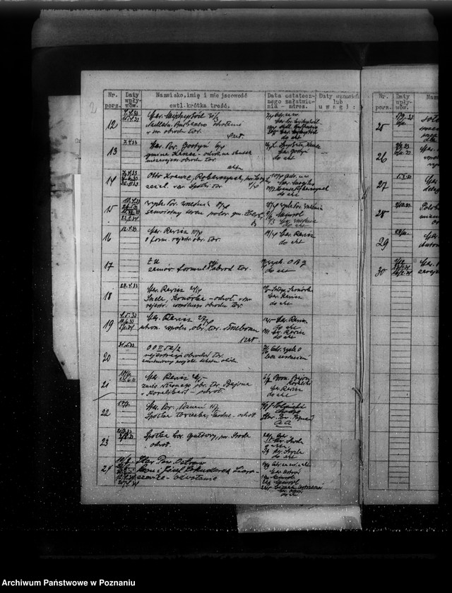 Obraz 6 z jednostki "/Spisy/ spraw łowiectwa grupa III materia 1-12"