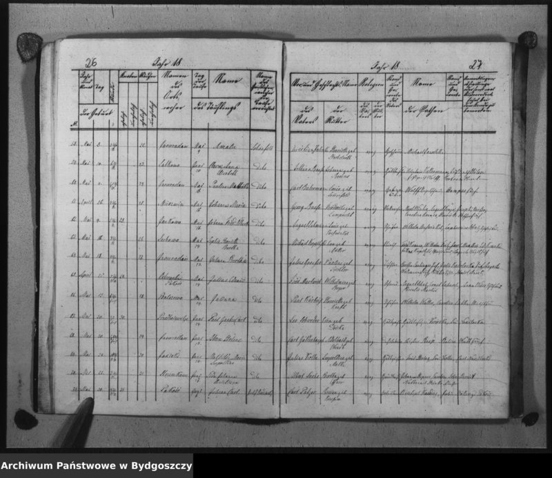 image.from.unit.number "Duplikat der Kirchenbücher der evangelischen Parochie Inowrazlaw für das Jahr 1858"