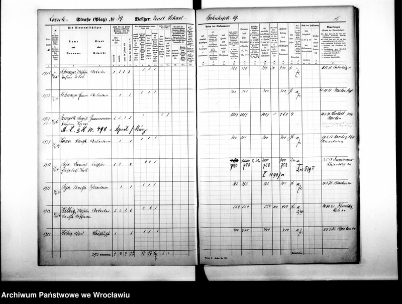 image.from.unit.number "Personenverzeichnisse"