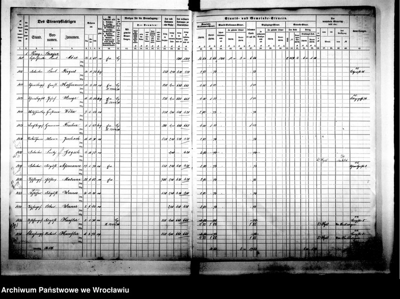 image.from.unit.number "Steuerrolle"