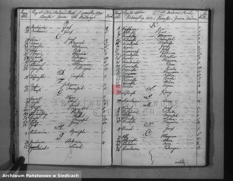 Obraz 19 z jednostki "[Akta urodzeń, małżeństw, zgonów]"