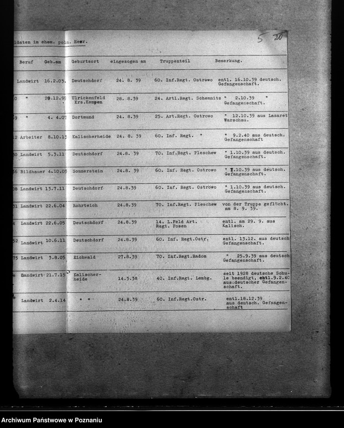 Obraz 13 z jednostki "Amtliche Meldungen Kreis Ostrowo (Ostrów Wielkopolski)"