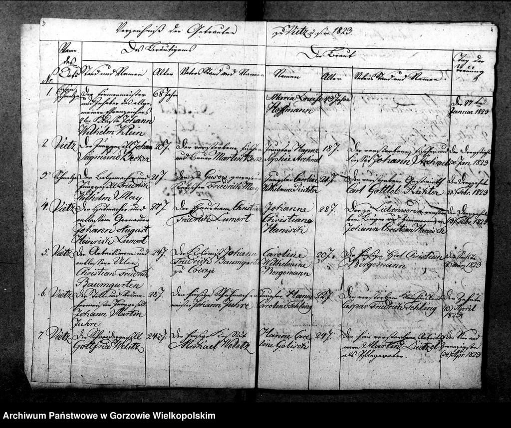 image.from.unit.number "Duplikate der Kirchenbücher von Vietz: Vietz (Witnica), Massin (Mosina)"