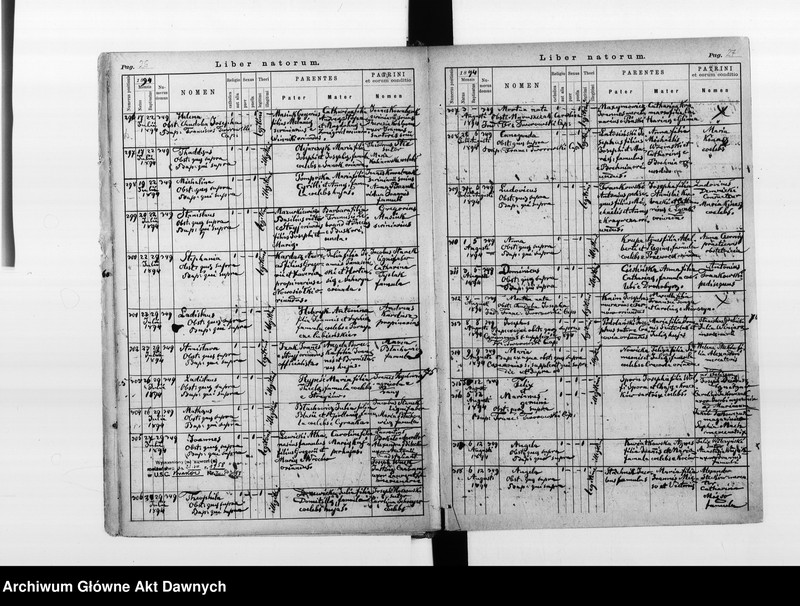 image.from.unit.number "Parafia: Lwów, Kapelania Nosocomia (Szpital Powszechny). Dekanat: Lwów. Księga metrykalna urodzeń 1894-1899, ślubów 1894 i zgonów 1894-1896, 1898-1899 dla całej parafii."