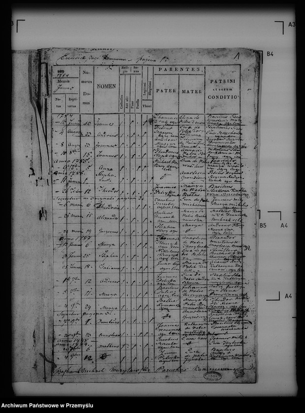 image.from.unit.number "[Kopie ksiąg metrykalnych parafii Płonna z filiami Kamienne, Kożuszne, Wysoczany (dekanat Buków)]"