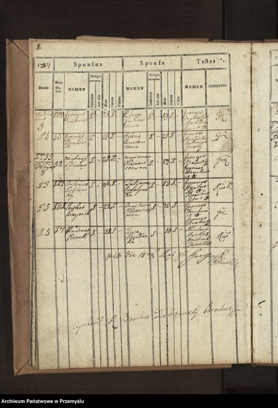 image.from.unit.number "Liber copulatorum ecclesiae Parochialis Dobrzaniensis Decanatus Bircensis Circuli Sanocensis"