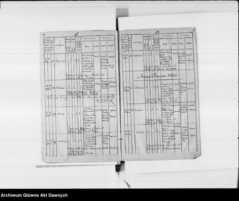 image.from.unit.number "Parafia: Podkamień Brodzki. Dekanat: Brody. Księga metrykalna urodzeń tylko dla wsi Czernica."