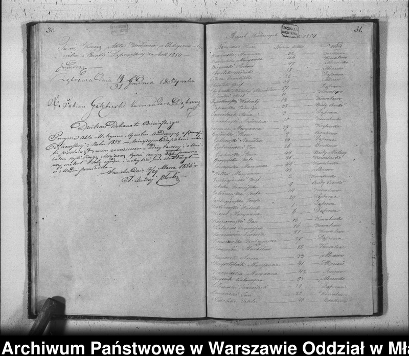 image.from.unit.number "Akta urodzeń, małżeństw i zgonów"