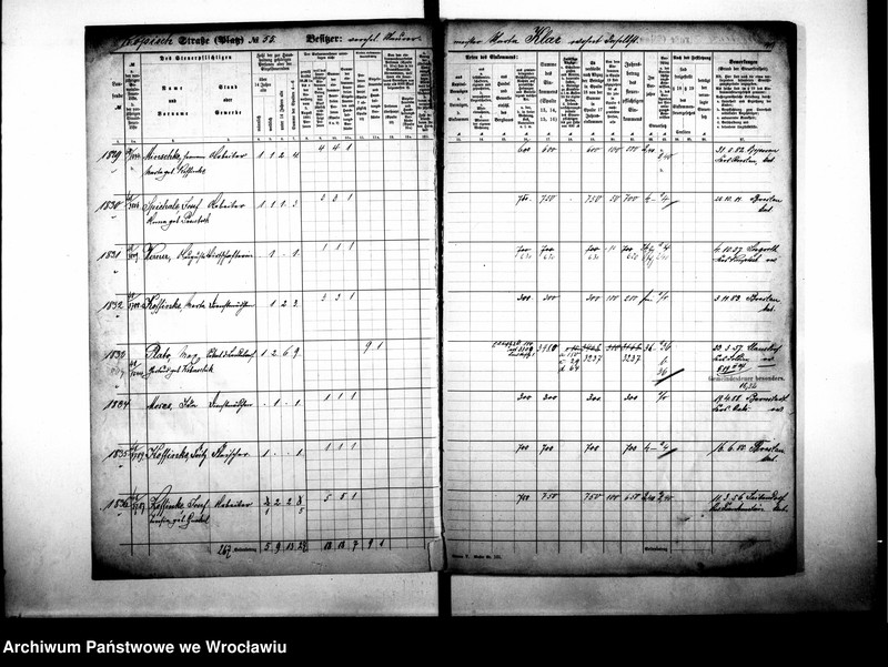 image.from.unit.number "Personalienverzeichnisse"