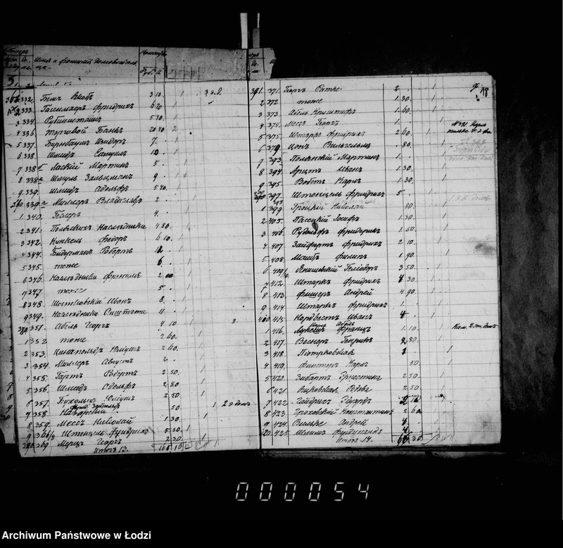 Obraz 13 z jednostki "Ob osveščeniju gorodskich fonarej"