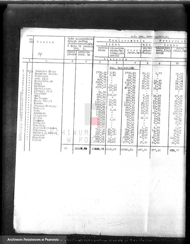 Obraz 19 z jednostki "/Nadzór nad gospodarką leśną sprawy ogólne/"