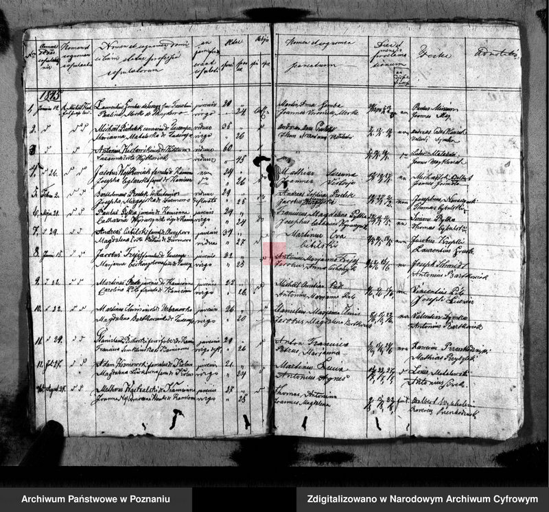 image.from.unit.number "Duplikat baptisatorum, copulatorum, mortuorum"