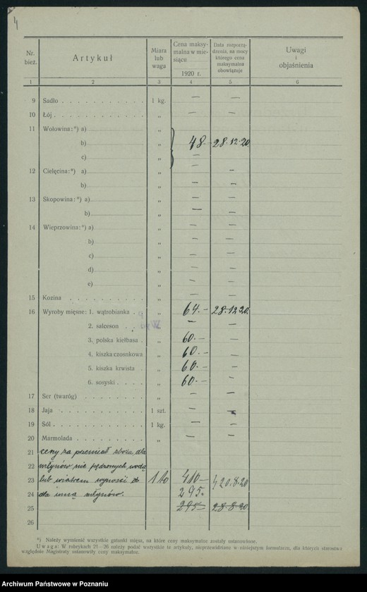 Obraz 6 z jednostki "[Wykazy urzędowo ustanowionych cen maksymalnych na artykuły pierwszej potrzeby na terenie Województwa Poznańskiego za miesiąc grudzień 1920 roku]"