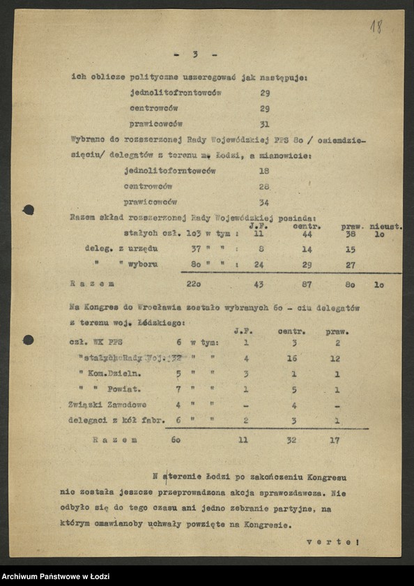 Obraz 19 z jednostki "Sprawozdania i oceny z akcji jednolitofrontowej [z terenu miasta Łodzi- Wojewódzkiego Komitetu Polskiej Partii Socjalistycznej]"
