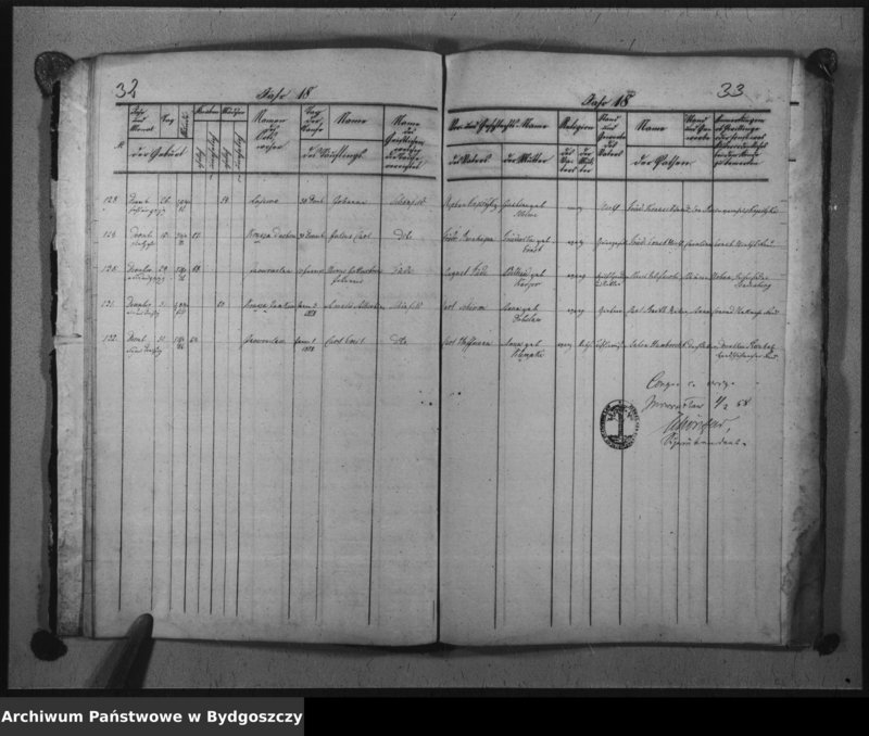 image.from.unit.number "Duplikat der Kirchenbücher der evangel. Gemeinde zu Inowrazlaw pro 1857"