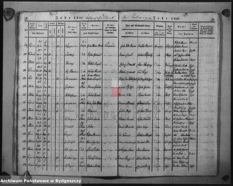 image.from.unit.number "Duplikat der Todtregister der evangelischen Kirche zu Inowrazlaw Jahr 1846"