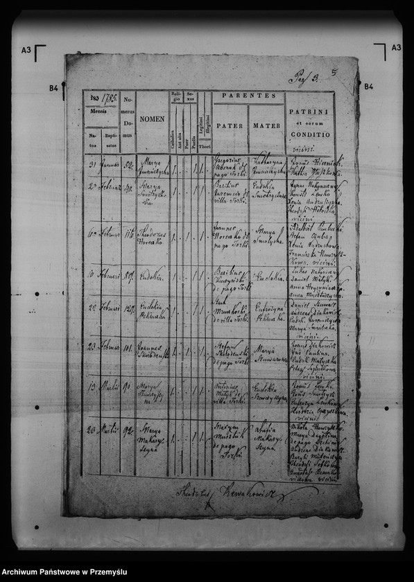 image.from.unit.number "[Kopie ksiąg metrykalnych parafii Torki (dekanat Medyka)]"