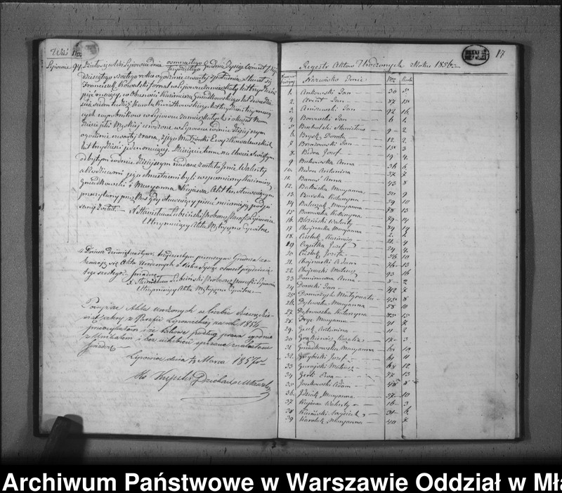 image.from.unit.number "Akta urodzeń, małżeństw i zgonów"