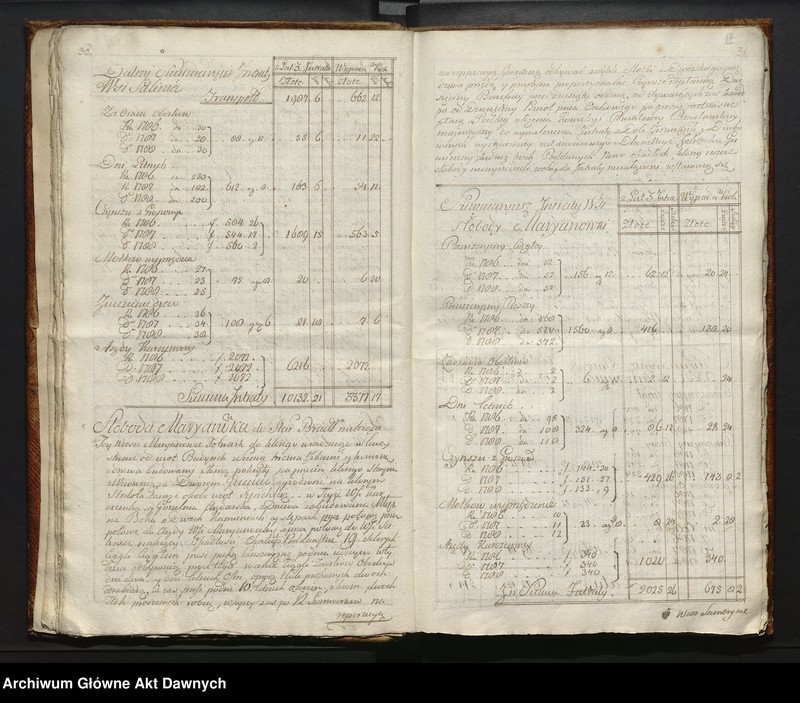 image.from.unit.number "Lustracja strostwa bracławskiego i dzierżawy haysyńskiej, regest dokumentów dotyczących tych dóbr, odesłanych do Komisji Skarbu Koronnego, lustracja starostwa zwinogrodzkiego."