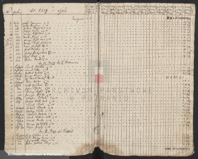 Obraz 17 z jednostki "Tägaliche Einnahmenbuch, Księga dochodów dziennych różnych opłat i podatków; język niemiecki"