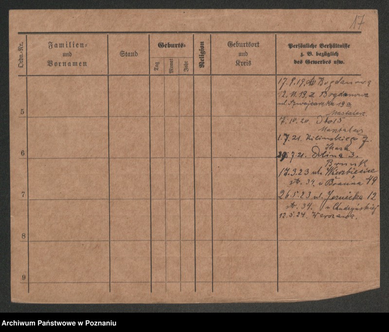 Obraz 19 z jednostki "Fiala - Ficzen (Fitschen)"