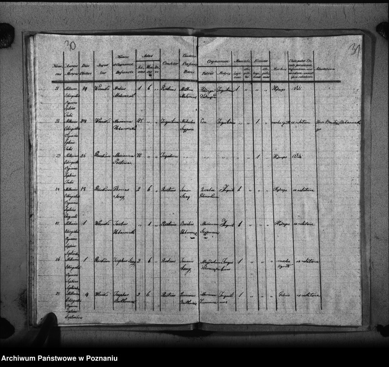 image.from.unit.number "Liber baptisatorum, copulatorum, mortuorum"