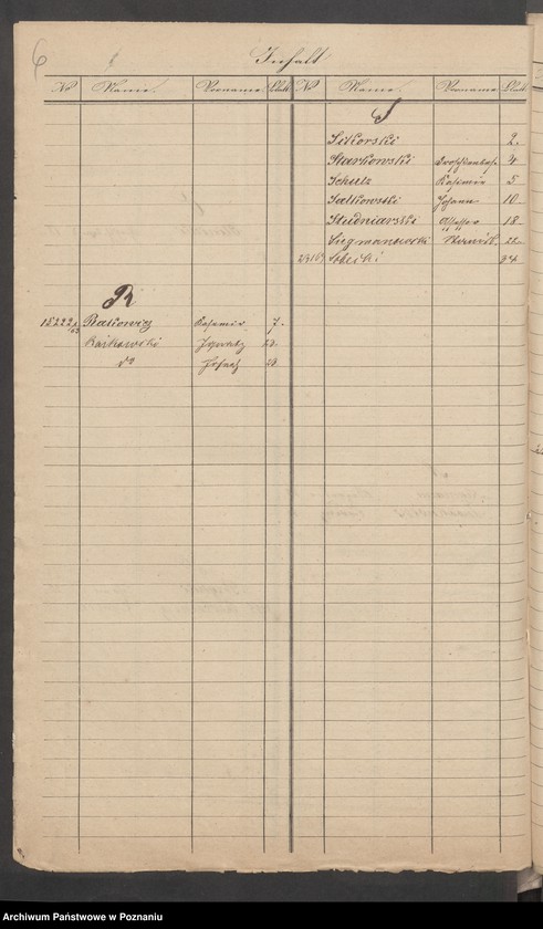 Obraz 9 z jednostki "A. betr. Sammlungen und Werbungen für den polnischen Aufstand in der Stadt Posen"