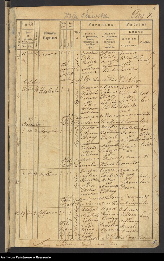 image.from.unit "Księga urodzeń dla miejscowości Wola Pławska"