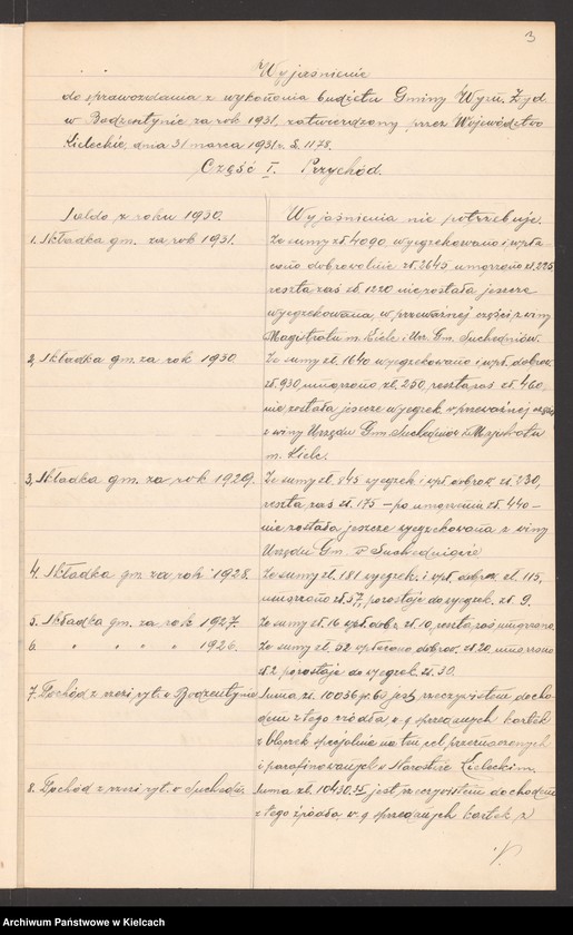 Obraz 5 z jednostki "Sprawozdanie z wykonania budżetu na 1931 r gminy wyznaniowej żydowskiej w Bodzentynie"
