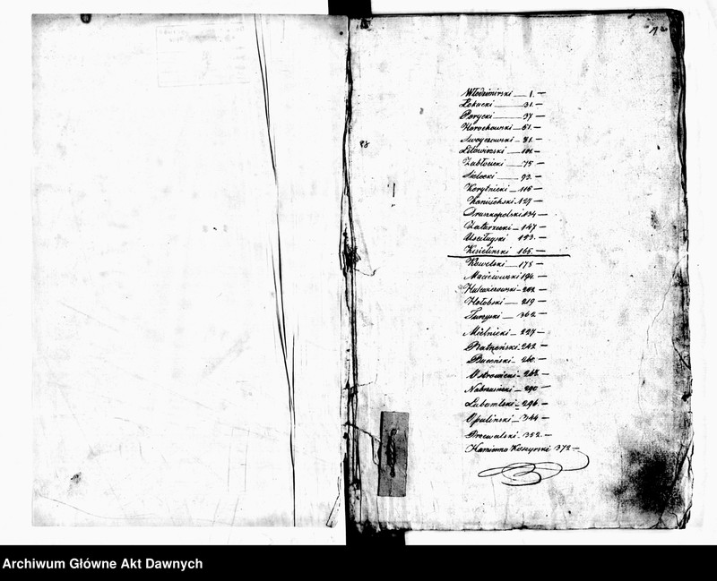 image.from.unit.number "Parafia: dla wszystkich parafii wchodzących w skład dekanatów. Dekanat: Kowel, Włodzimierz Wołyński. Ekstrakty z ksiąg metrykalnych urodzeń, ślubów, zgonów."