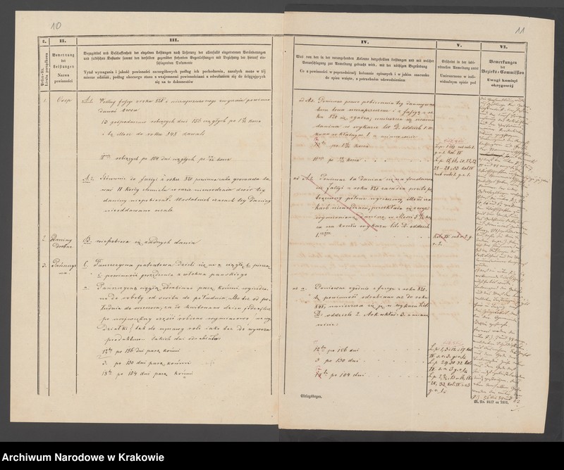 image.from.unit.number "Dominium Zręcin (generalia, Bóbrka, Machnówka, Niżna Łonka (Łąka), Zręcin) - Klobassa Karol"