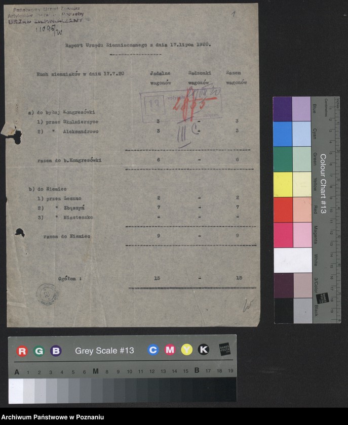 Obraz 3 z jednostki "[Raporty Głównego Urzędu Ziemniaczanego z wywozu ziemniaków poza granice Wielkopolski - do Kongresówki i do Niemiec]"