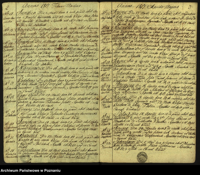 Obraz 4 z jednostki "Księga zgonów"