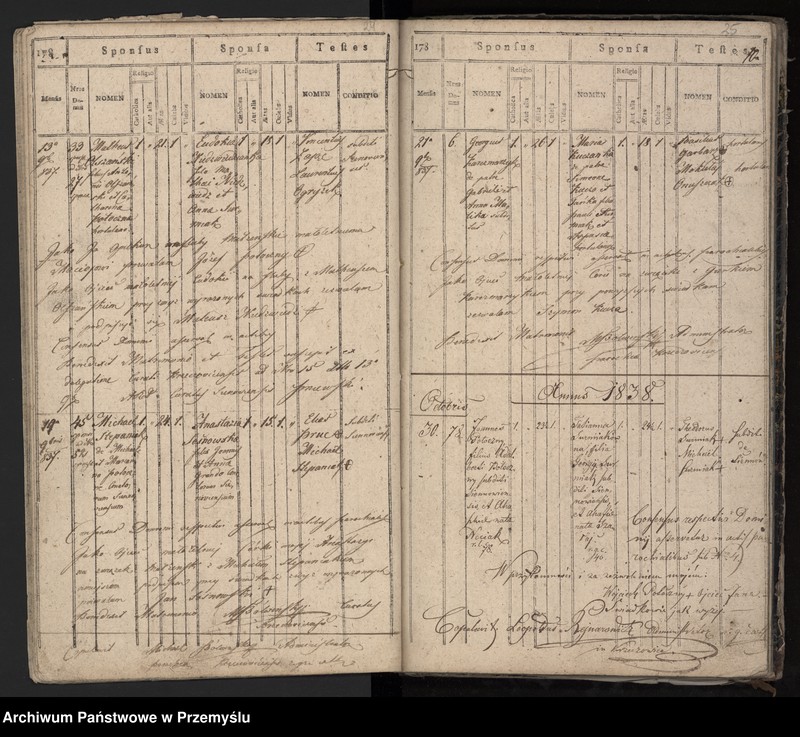 image.from.unit.number "Liber copulatorum pro pago Siennów, tom I"