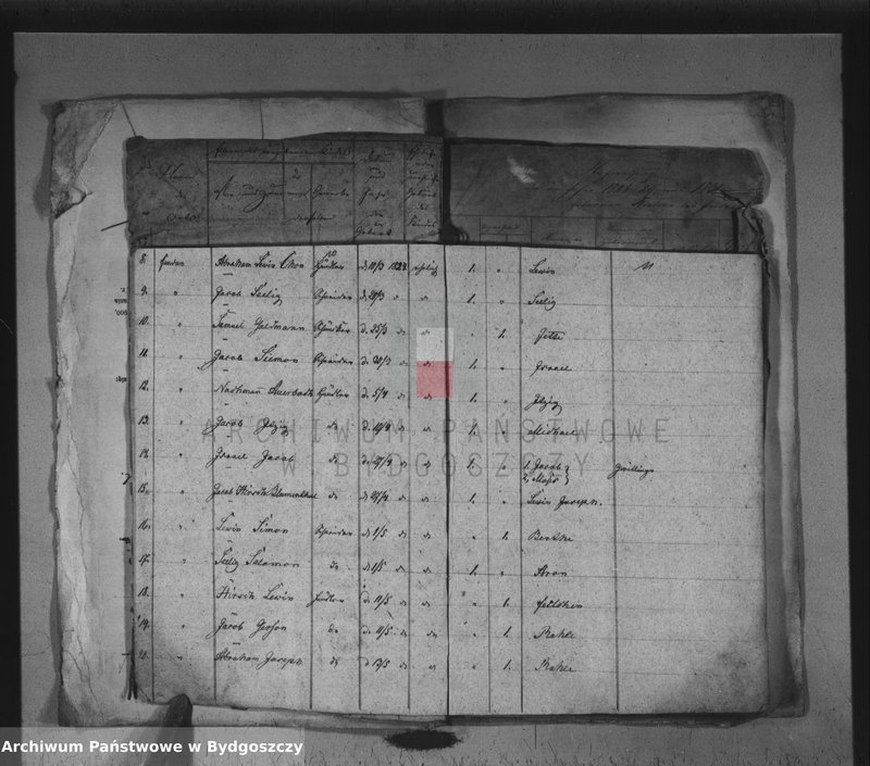 image.from.unit.number "Akta urodzeń"