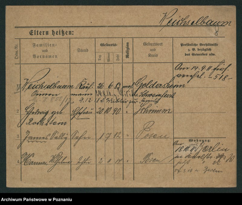 Obraz 20 z jednostki "Wajchold - Wajkum (Wei...)"