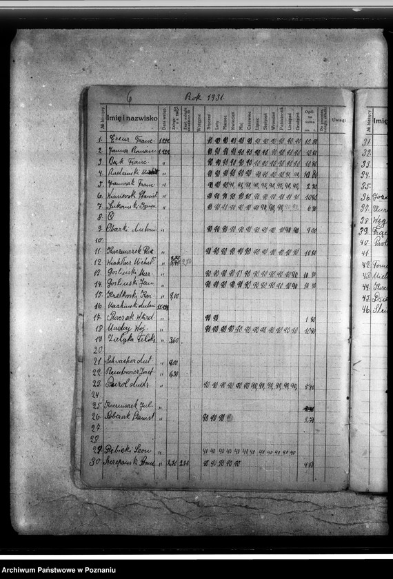 Obraz 10 z jednostki "Ewidencja składek członkowskich Związku Hallerczyków placówki wrzesińskiej"