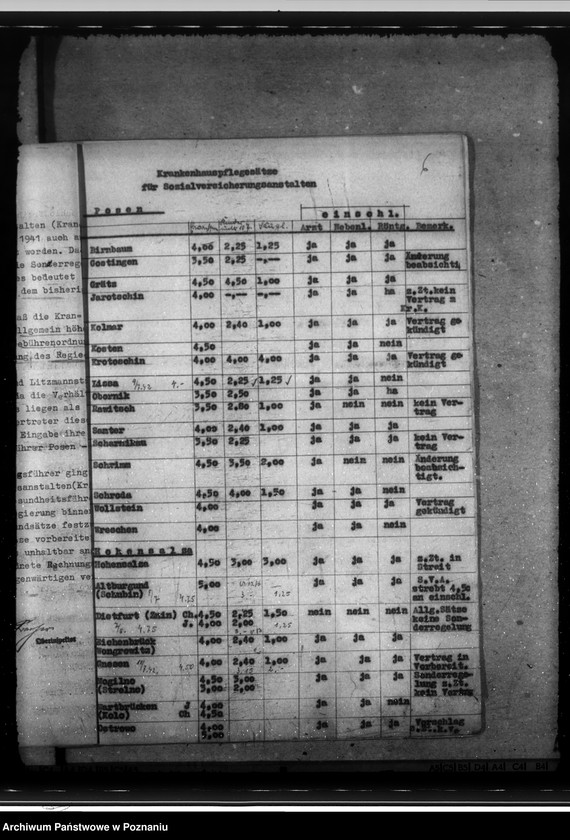 image.from.unit.number "Krankenhauspflegesätz"