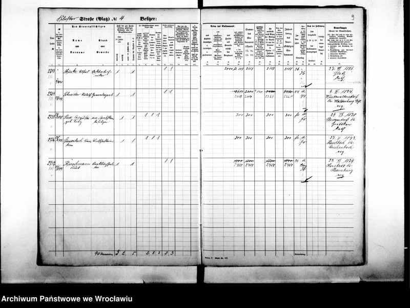 image.from.unit.number "Personalienverzeichnisse"