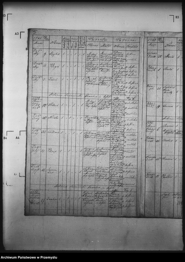 image.from.unit.number "[Kopie ksiąg metrykalnych parafii Roztoka Wielka z filią Krzyżówka (dekanat Muszyna)]"