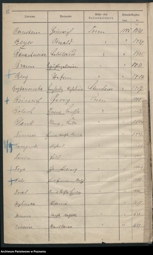 Obraz 13 z jednostki "Spis alfabetyczny urodzeń"