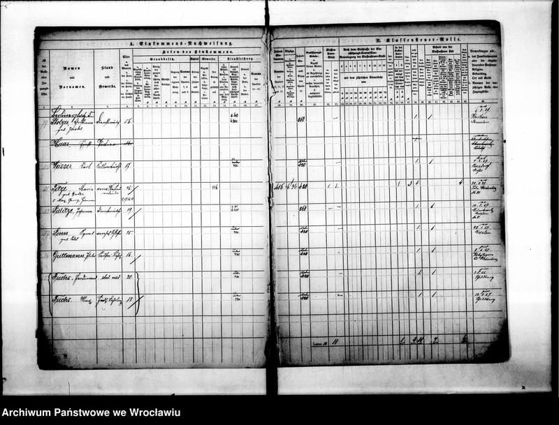 image.from.unit.number "Klassensteuerrolle nebst Eikommens - Nachweisung"