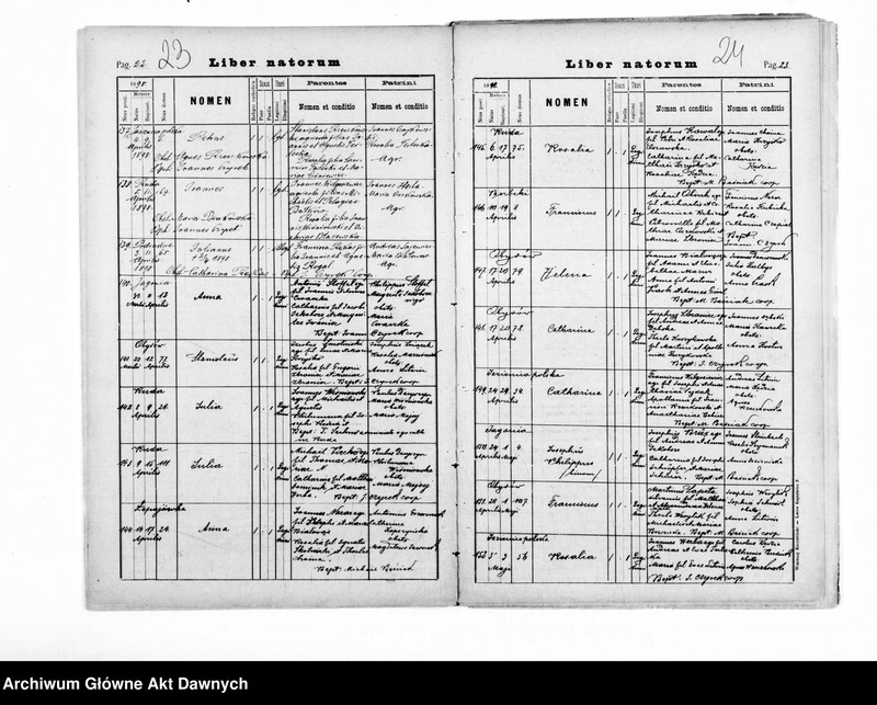 image.from.unit.number "Parafia: Kamionka Strumiłowa. Dekanat: Gliniany. Kopie z ksiąg metrykalnych ur., zg. dla całej parafii (miasto Kamionka i wsie)."