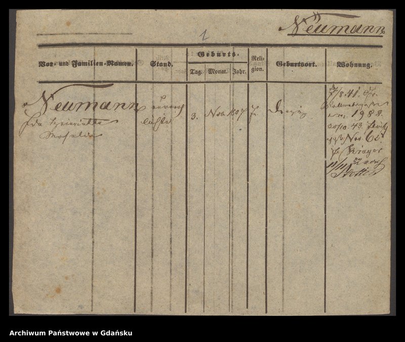 image.from.unit.number "Karty meldunkowe: Neumann Ida - Nicke"