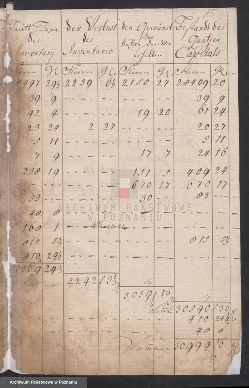 Obraz 17 z jednostki "Sprawozdanie rachunkowe sądu opiekuńczego; język niemiecki"