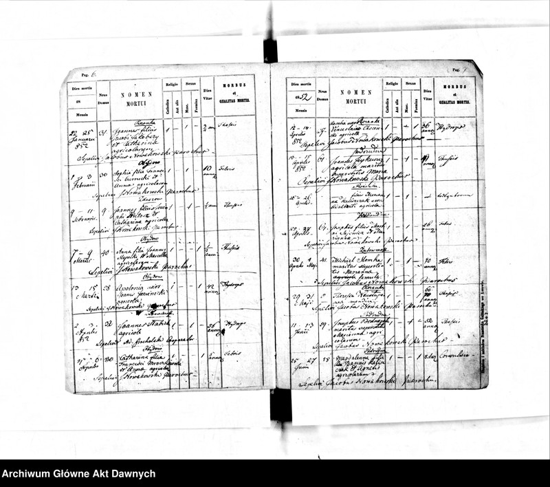 image.from.unit.number "Parafia: Kamionka Strumiłowa. Dekanat: Gliniany. Księga metrykalna zgonów dla całej parafii."